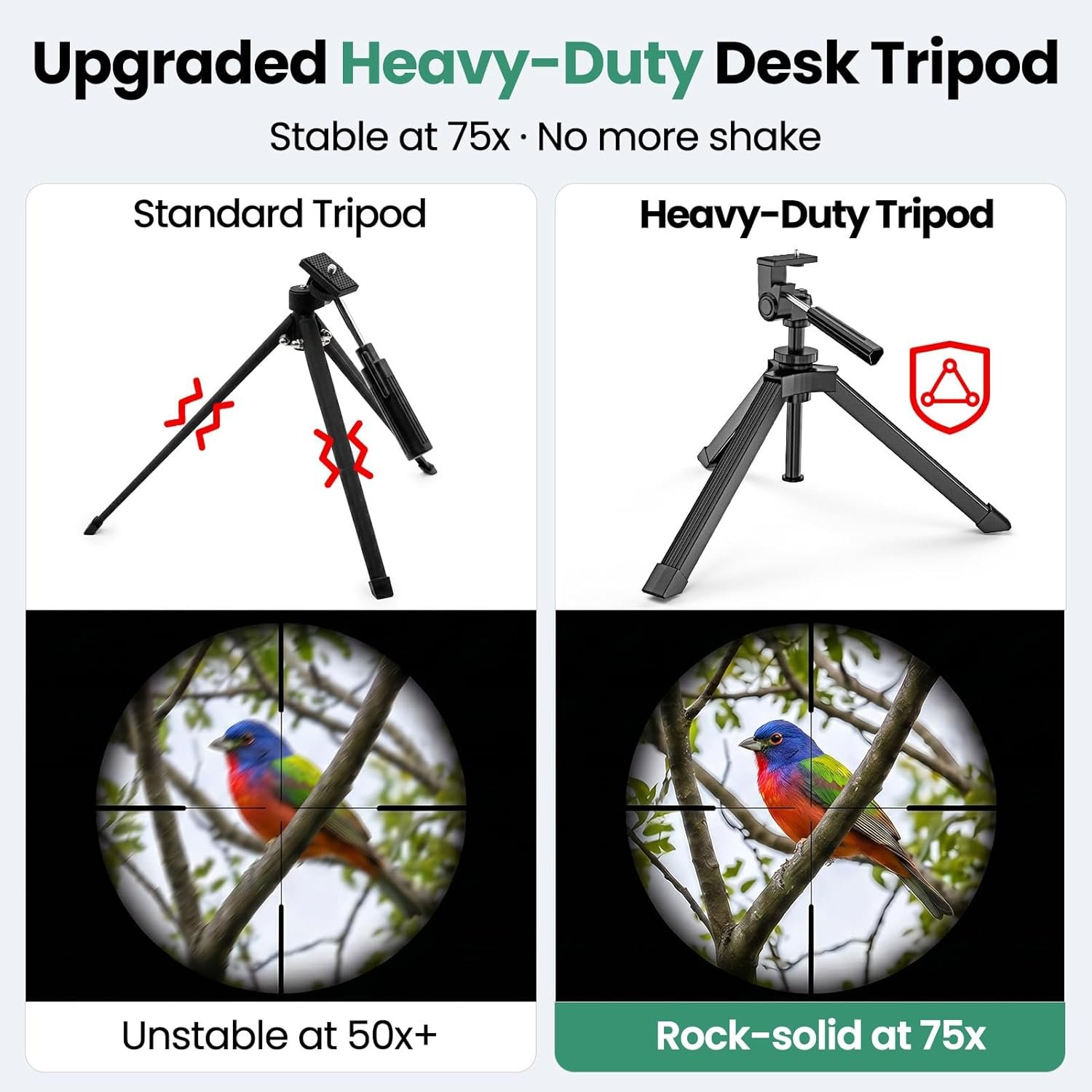 gosky 25 75x85 spotting scope high powered spotting scope upgrade gosky 25 75x85 spotting scope high powered spotting scope upgrade